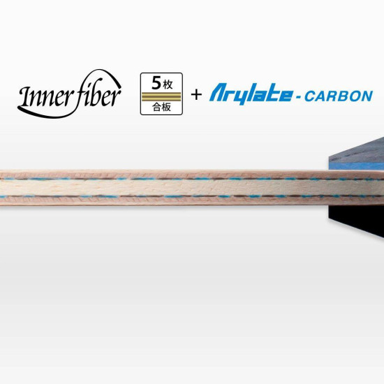 Innerforce Layer ALC.S