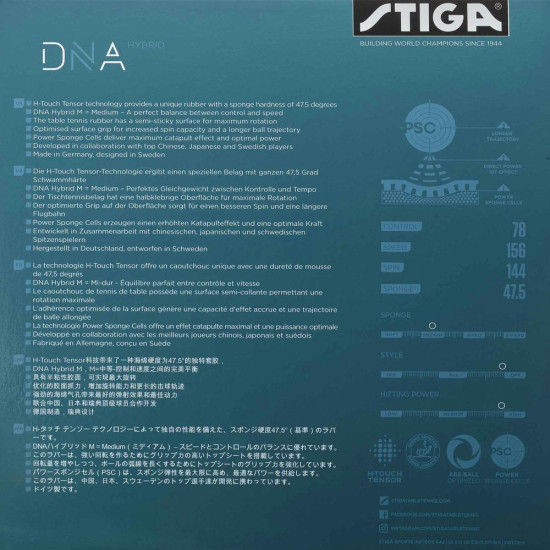 DNA Hybrid M