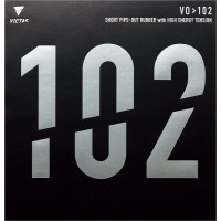 Victas VO>102