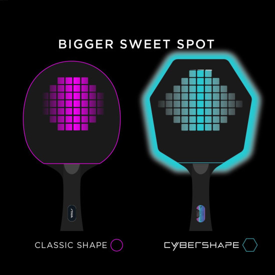 Bat STIGA Cybershape Moregard System
