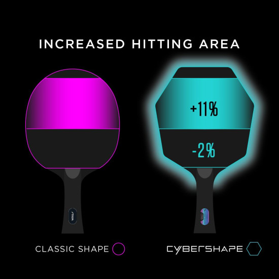 Bat STIGA Cybershape Moregard System