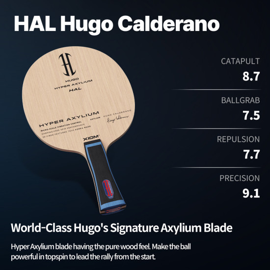 XIOM Hugo HAL