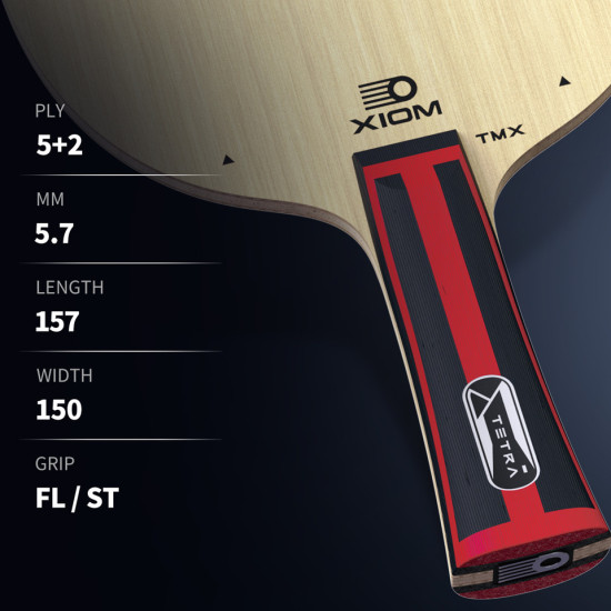 Xiom TETRA TMX