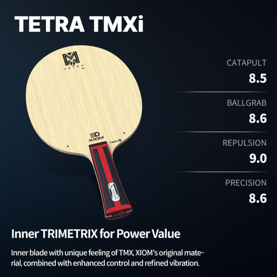 Xiom TETRA TMXi